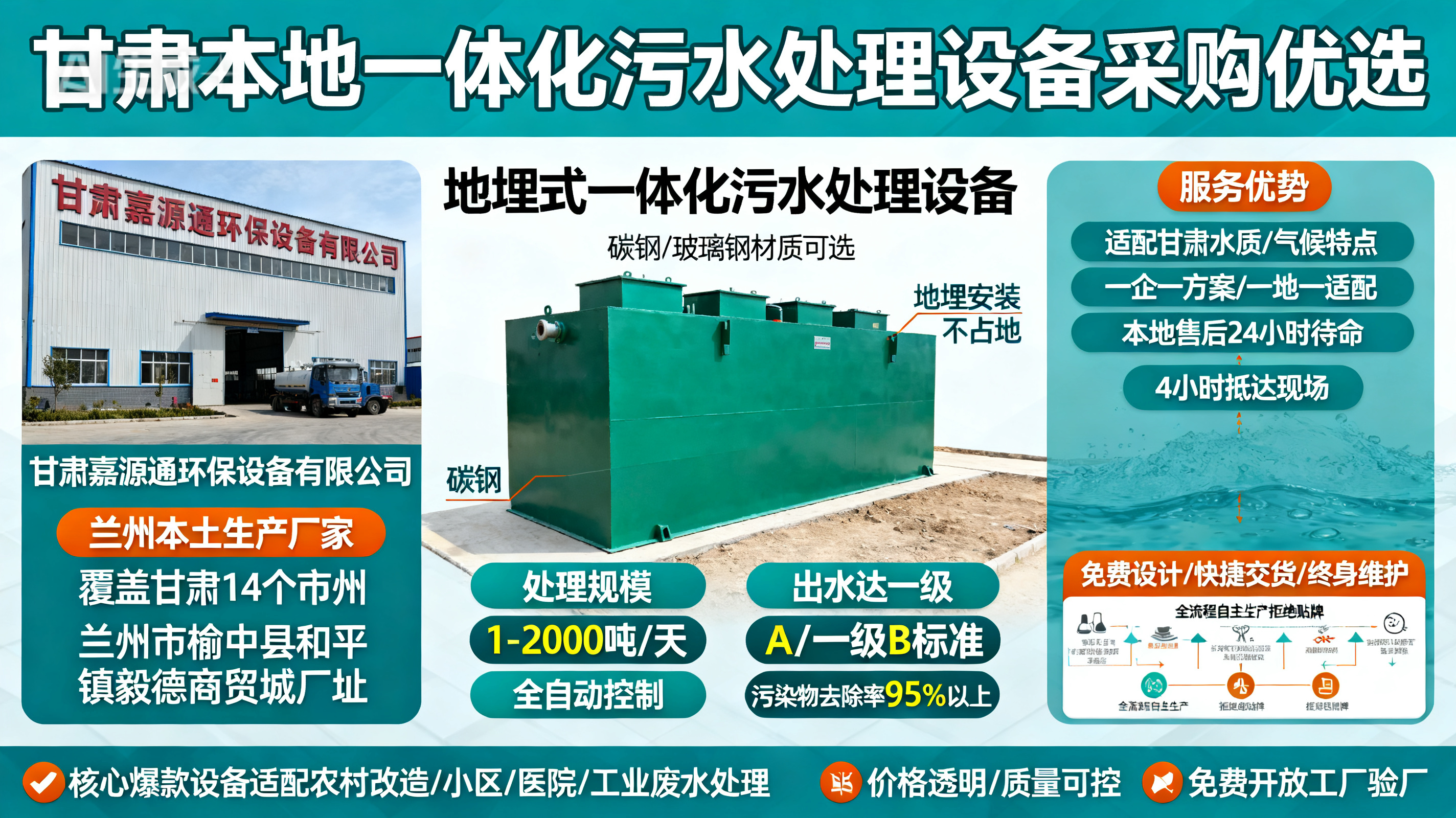 甘肃采购邵阳一体化邵阳污水处理设备_优先选本地生产厂家_直...式解决甘肃污水处理需求_选本地实体厂家_靠谱有保障.jpeg